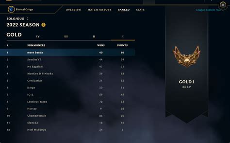 promo helper|Promo Helper didn't give free win for Gold Promos .